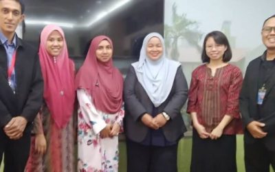 Sidang Doktoral Farah Kristiani