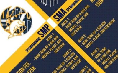 Pelaksanaan Kompetisi Matematika UNPAR 2020