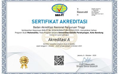 Matematika UNPAR Kembali Memperoleh Akreditasi “A”