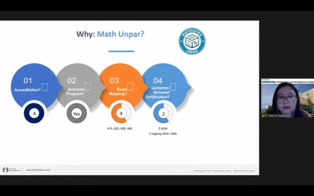 Seri Webinar II – Challenge Yourself, Future Actuaries!