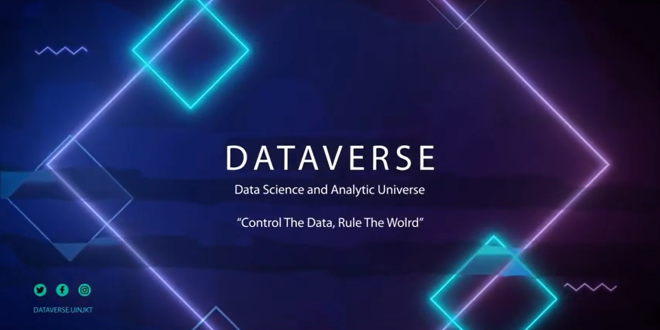 Juara 2 dan 3 Tim di DATAVERSE UIN Syarif Hidayatullah Jakarta